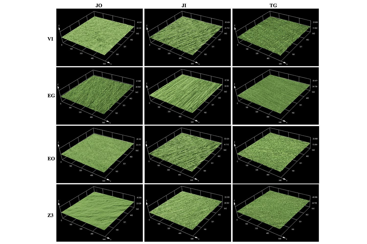 Surface roughness and gloss produced by spiral-shaped wheels in resin composites